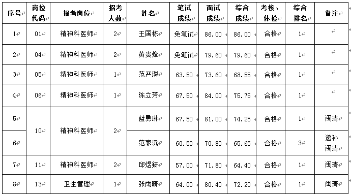 微信图片_20210817171452.png